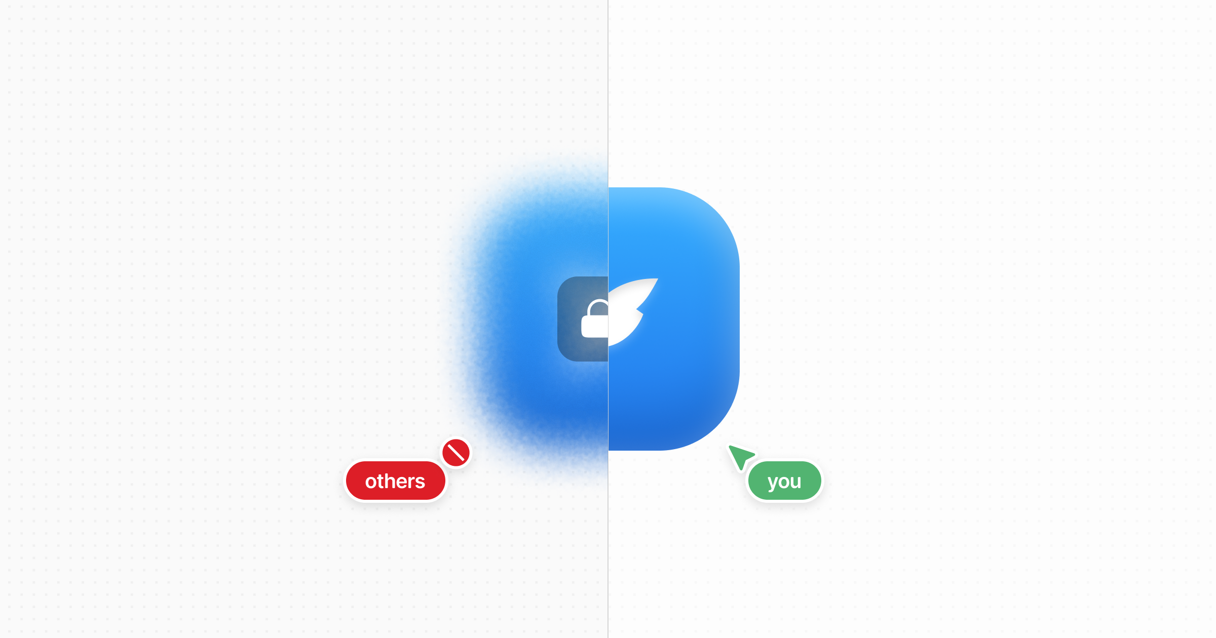 API authentication