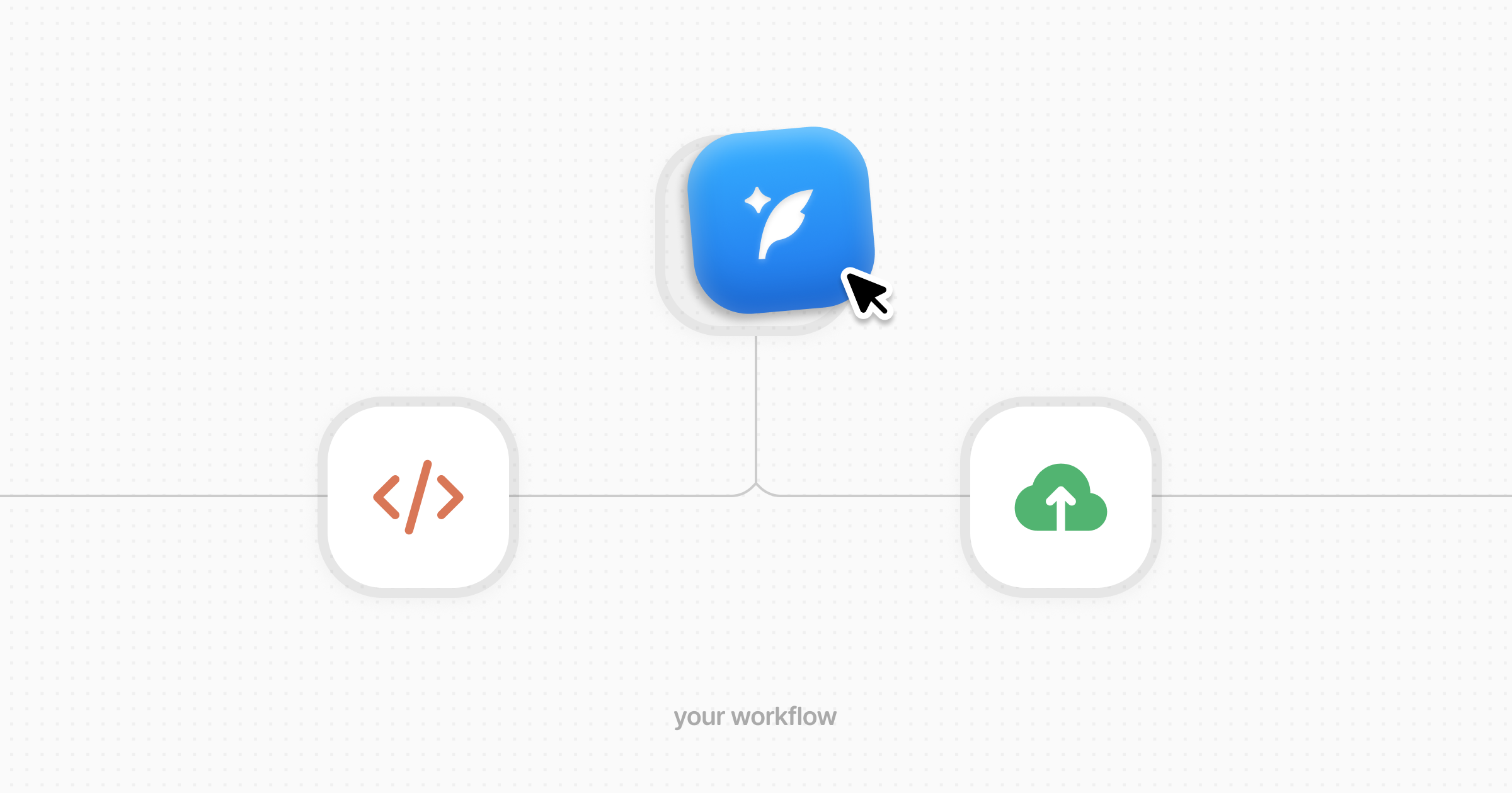 API setup flow